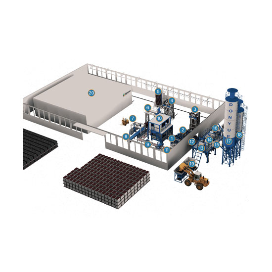 全自動(dòng)砌塊生產(chǎn)流水線(xiàn)